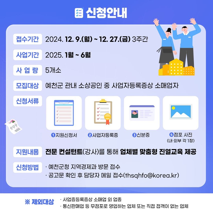 신청안내 접수기간 : 2024. 12. 9.(월) ~ 12. 27.(금) 3주간 사업기간 : 2025. 1월 ~ 6월 사업량 : 5개소 모집대상 : 예천군 관내 소상공인 중 사업자등록증상 소매업자 신청서류 : ① 지원신청서 ② 사업자등록증 ③ 신분증 ④ 점포 사진(내·외부 각 1장) 지원내용 : 전문 컨설턴트(강사)를 통해 업체별 맞춤형 진열교육 제공 신청방법 : 예천군청 지역경제과 방문 접수, 공고문 확인 후 담당자 메일 접수(thsqhfo@korea.kr) ※ 제외대상 : 사업자등록증상 소매업 외 업종, 통신판매업 등 무점포로 영업하는 업체 또는 직접 접객이 없는 업체